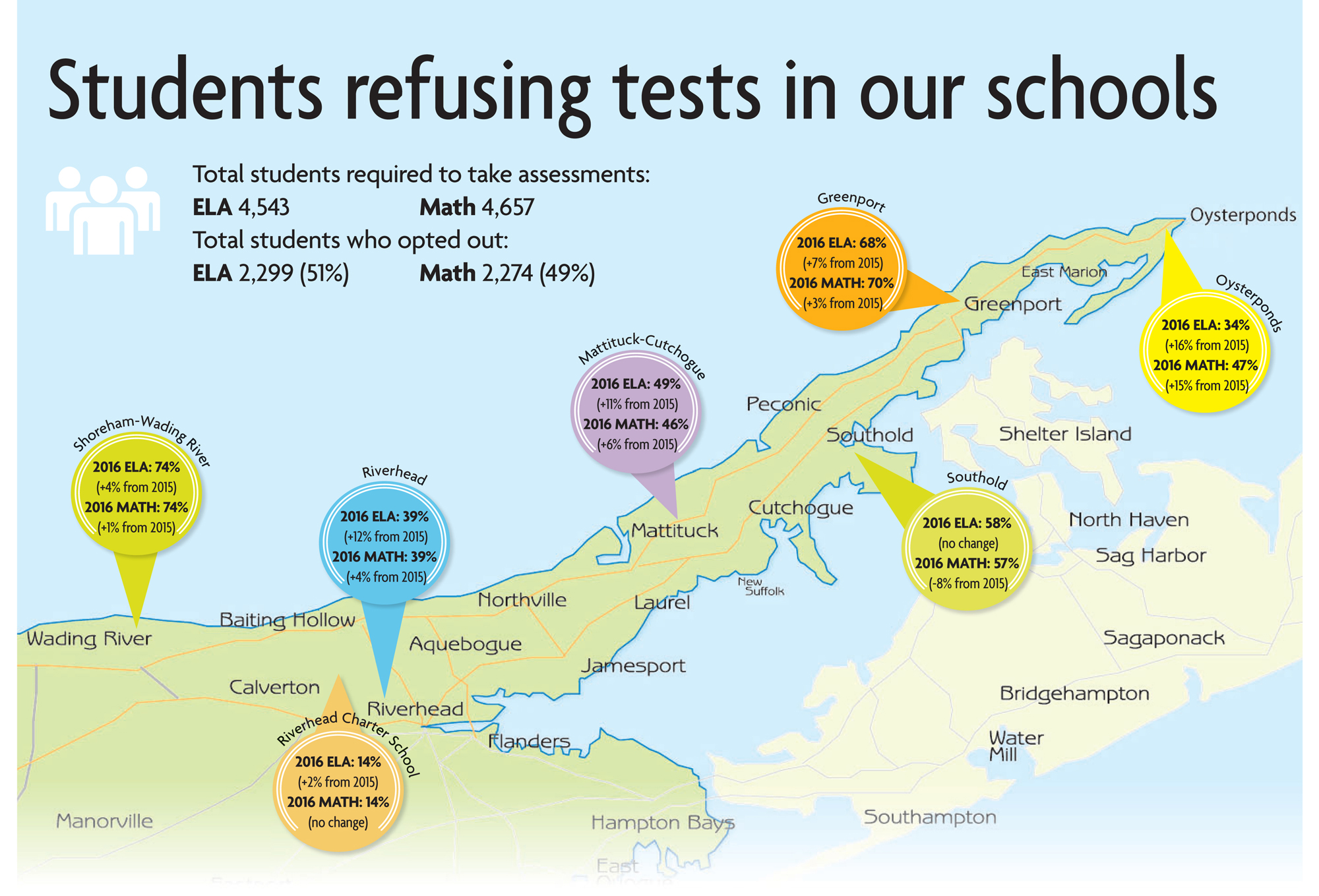 opt out map 2016